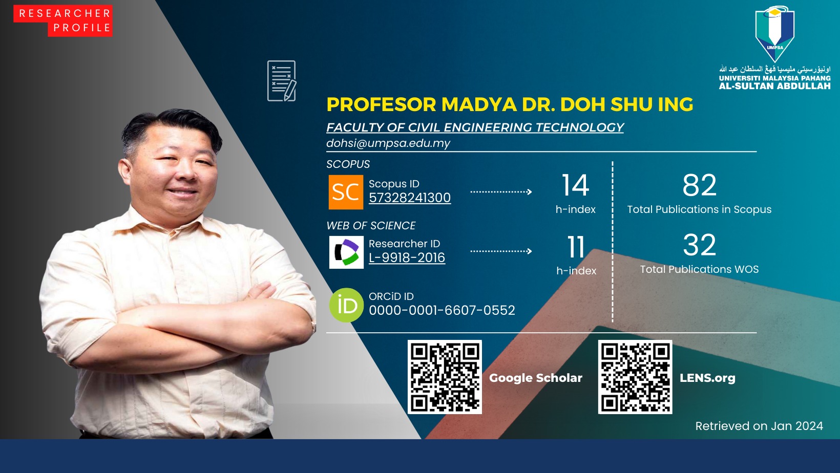 Tahniah diucapkan kepada Prof. Madya Dr. Doh Shu Ing, Ketua Program PSH, FTKA, UMPSA di atas pencapaian penyelidikan dan penerbitan yang sangat cemerlang sehingga bulan Januari 2024